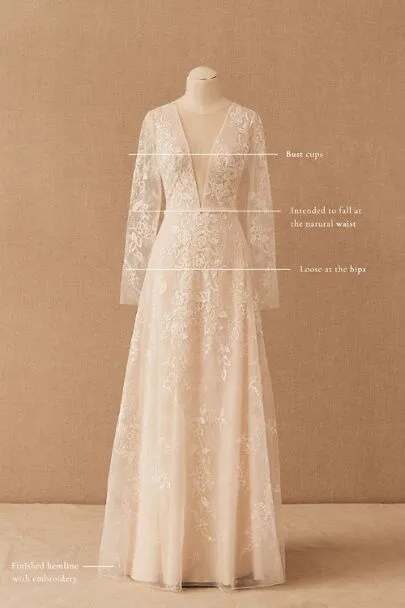 Affordable Luxury Riki Dalal Joan Gown  Going Fast!